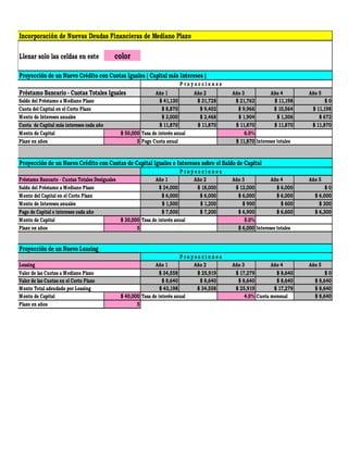 Incorporación de Nuevas Deudas Financieras de Mediano Plazo 
Llenar solo las celdas en este color 
Proyección de un Nuevo Crédito con Cuotas Iguales ( Capital más Intereses ) 
P r o y e c c i o n e s 
Préstamo Bancario - Cuotas Totales Iguales Año 1 Año 2 Año 3 Año 4 Año 5 
Saldo del Préstamo a Mediano Plazo $ 41,130 $ 31,728 $ 21,762 $ 11,198 $ 0 
Cuota del Capital en el Corto Plazo $ 8,870 $ 9,402 $ 9,966 $ 10,564 $ 11,198 
Monto de Intereses anuales $ 3,000 $ 2,468 $ 1,904 $ 1,306 $ 672 
Cuota de Capital más intereses cada año $ 11,870 $ 11,870 $ 11,870 $ 11,870 $ 11,870 
Monto de Capital $ 50,000 Tasa de interés anual 6.0% 
Plazo en años 5 Pago Cuota anual $ 11,870 Intereses totales 
Proyección de un Nuevo Crédito con Cuotas de Capital Iguales e Intereses sobre el Saldo de Capital 
P r o y e c c i o n e s 
Préstamo Bancario - Cuotas Totales Desiguales Año 1 Año 2 Año 3 Año 4 Año 5 
Saldo del Préstamo a Mediano Plazo $ 24,000 $ 18,000 $ 12,000 $ 6,000 $ 0 
Monto del Capital en el Corto Plazo $ 6,000 $ 6,000 $ 6,000 $ 6,000 $ 6,000 
Monto de Intereses anuales $ 1,500 $ 1,200 $ 900 $ 600 $ 300 
Pago de Capital e intereses cada año $ 7,500 $ 7,200 $ 6,900 $ 6,600 $ 6,300 
Monto de Capital $ 30,000 Tasa de interés anual 5.0% 
Plazo en años 5 Pago Cuota anual $ 6,000 Intereses totales 
Proyección de un Nuevo Leasing 
P r o y e c c i o n e s 
Leasing Año 1 Año 2 Año 3 Año 4 Año 5 
Valor de las Cuotas a Mediano Plazo $ 34,558 $ 25,919 $ 17,279 $ 8,640 $ 0 
Valor de las Cuotas en el Corto Plazo $ 8,640 $ 8,640 $ 8,640 $ 8,640 $ 8,640 
Monto Total adeudado por Leasing $ 43,198 $ 34,558 $ 25,919 $ 17,279 $ 8,640 
Monto de Capital $ 40,000 Tasa de interés anual 4.0% Cuota mensual $ 8,640 
Plazo en años 5 
 