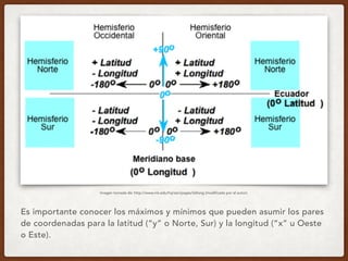 Imagen tomada de: http://www.iris.edu/hq/ssn/pages/latlong (modificada por el autor).
Es importante conocer los máximos y mínimos que pueden asumir los pares
de coordenadas para la latitud (“y” o Norte, Sur) y la longitud (“x” u Oeste
o Este).
 