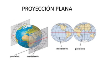 PROYECCIÓN PLANA
 