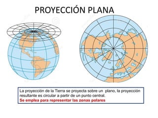 La proyección de la Tierra se proyecta sobre un plano, la proyección
resultante es circular a partir de un punto central.
Se emplea para representar las zonas polares
PROYECCIÓN PLANA
 