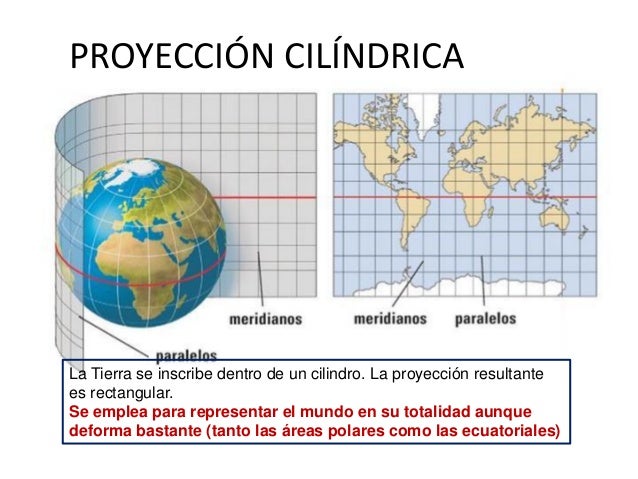 Proyecciones cartográficas