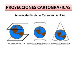 PROYECCIONES CARTOGRÁFICAS
Representación de la Tierra en un plano
 