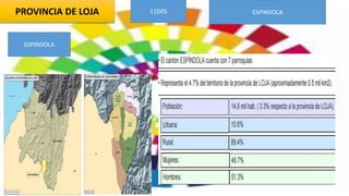 PROVINCIA DE LOJA 11D05 ESPINDOLA
ESPINDOLA
 