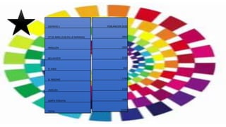 DISTRITO 5
27 DE ABRIL (CAB EN LA NARANJA)
AMALUZA
BELLAVISTA
EL AIRO
EL INGENIO
JIMBURA
SANTA TERESITA
TOTAL
POBLANCION 2020
2003
3301
2242
957
1796
2224
1686
14209
 