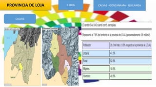 PROVINCIA DE LOJA 11D06 CALVAS - GONZANAMA - QUILANGA
CALVAS
 