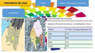 PROVINCIA DE LOJA 11D06 CALVAS - GONZANAMA - QUILANGA
GONZANAMA
 