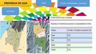 PROVINCIA DE LOJA 11D06 CALVAS - GONZANAMA - QUILANGA
QUILANGA
 