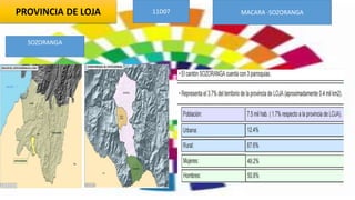PROVINCIA DE LOJA 11D07 MACARA -SOZORANGA
SOZORANGA
 