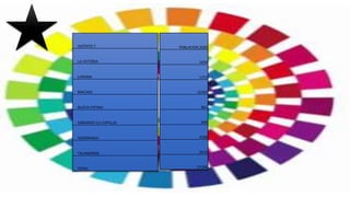 DISTRITO 7
LA VICTORIA
LARAMA
MACARA
NUEVA FATIMA
SABIANGO (LA CAPILLA)
SOZORANGA
TACAMOROS
TOTAL
POBLACION 2020
1659
1151
16765
861
694
3588
2672
27390
 