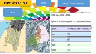 PROVINCIA DE LOJA 11D04 CÉLICA - PINDAL - PUYANGO
CÉLICA
 