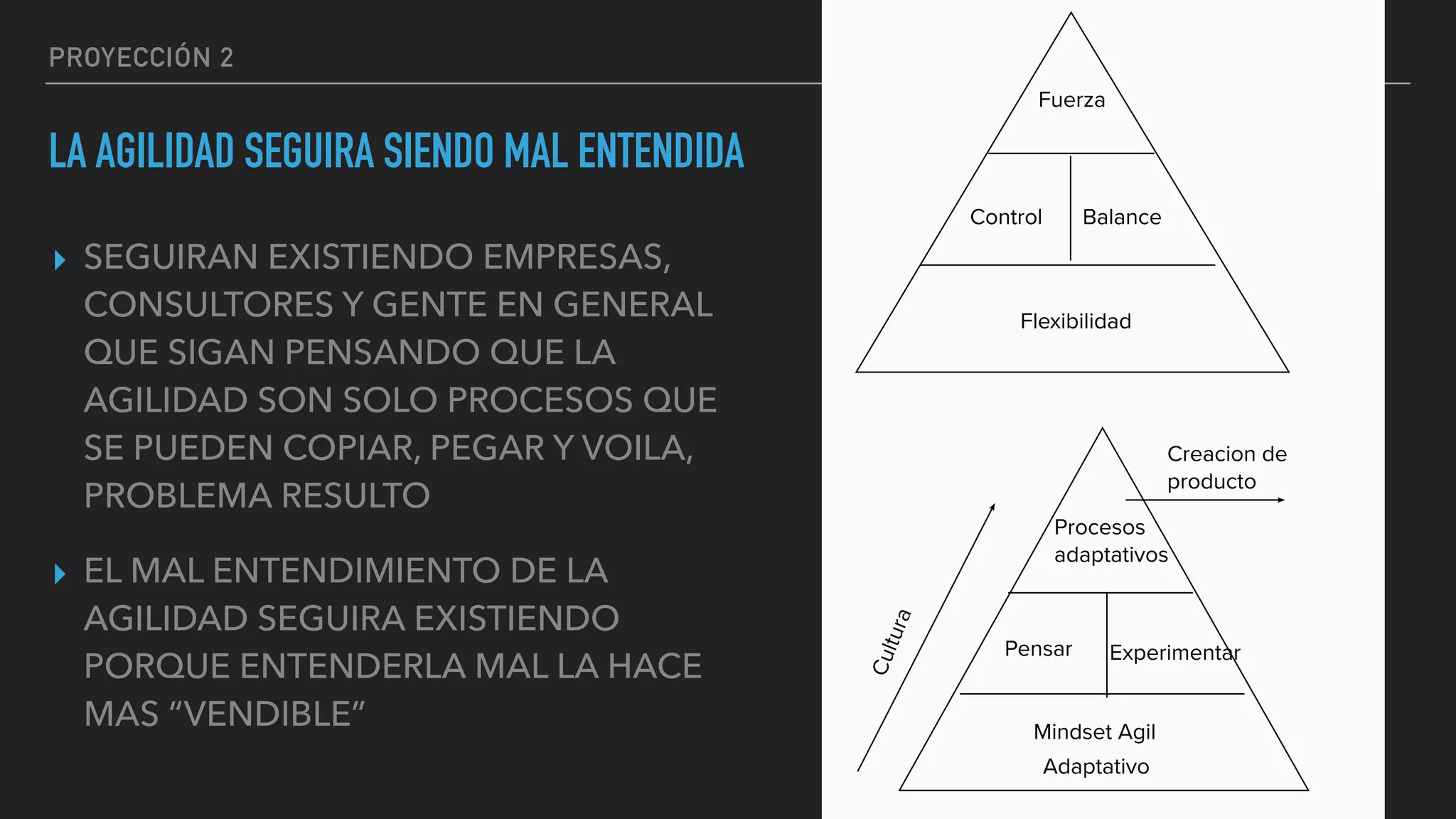 PROYECCIÓN 2
LA AGILIDAD SEGUIRA SIENDO MAL ENTENDIDA
▸ SEGUIRAN EXISTIENDO EMPRESAS,
CONSULTORES Y GENTE EN GENERAL
QUE SIGAN PENSANDO QUE LA
AGILIDAD SON SOLO PROCESOS QUE
SE PUEDEN COPIAR, PEGAR Y VOILA,
PROBLEMA RESULTO
▸ EL MAL ENTENDIMIENTO DE LA
AGILIDAD SEGUIRA EXISTIENDO
PORQUE ENTENDERLA MAL LA HACE
MAS “VENDIBLE”
Flexibilidad
Control Balance
Fuerza
Mindset Agil
Adaptativo
Pensar Experimentar
Procesos
adaptativos
C
u
l
t
u
r
a
Creacion de
producto
 