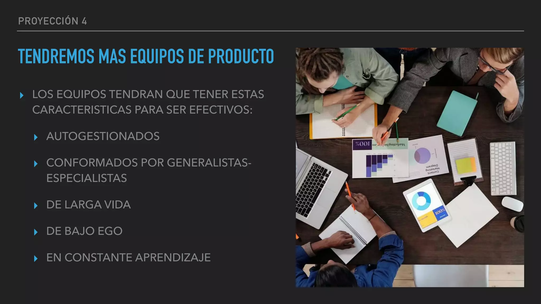 PROYECCIÓN 4
TENDREMOS MAS EQUIPOS DE PRODUCTO
▸ LOS EQUIPOS TENDRAN QUE TENER ESTAS
CARACTERISTICAS PARA SER EFECTIVOS:
▸ AUTOGESTIONADOS
▸ CONFORMADOS POR GENERALISTAS-
ESPECIALISTAS
▸ DE LARGA VIDA
▸ DE BAJO EGO
▸ EN CONSTANTE APRENDIZAJE
 