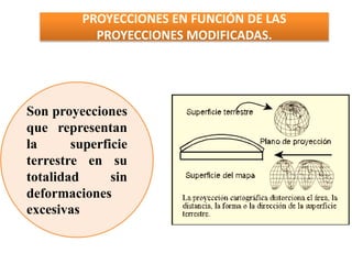 Proyecciones cartograficas1 PPT