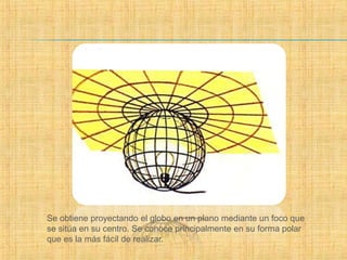 Proyecciones CartográFicas