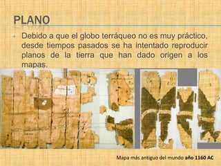 Proyecciones CartográFicas