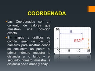COORDENADA
Las Coordenadas son un
conjunto de valores que
muestran una posición
exacta.
En mapas y gráficos es
común tener un par de
números para mostrar dónde
se encuentra un punto: el
primer número muestra la
distancia a lo largo y el
segundo número muestra la
distancia hacia arriba y abajo.
 