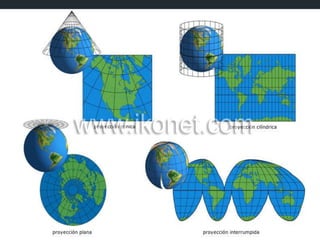 Proyecciones cartograficas