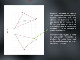 El primer paso debe ser mostrar
una línea (línea principal) en su
longitud verdadera, que este
ubicada en cualquiera de los
dos planos de proyección (H o
F), en este caso el plano de
proyección frontal y que cumpla
la condición de ser paralela al
plano de referencia.
Dicha Línea se proyecta al plano
de proyección Horizontal y
produce la única línea que
conforma el plano que se ve en
Verdadera Longitud.
 