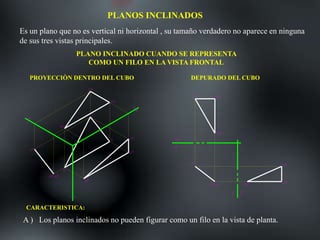 PLANOS INCLINADOS
Es un plano que no es vertical ni horizontal , su tamaño verdadero no aparece en ninguna
de sus tres vistas principales.
PLANO INCLINADO CUANDO SE REPRESENTA
COMO UN FILO EN LA VISTA FRONTAL
PROYECCIÒN DENTRO DEL CUBO DEPURADO DEL CUBO
A ) Los planos inclinados no pueden figurar como un filo en la vista de planta.
CARACTERISTICA:
 