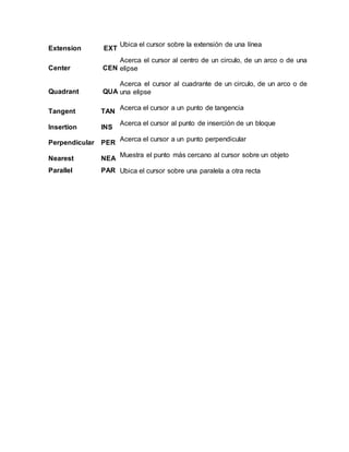 Extension EXT 
Ubica el cursor sobre la extensión de una línea 
Center CEN 
Acerca el cursor al centro de un circulo, de un arco o de una 
elipse 
Quadrant QUA 
Acerca el cursor al cuadrante de un circulo, de un arco o de 
una elipse 
Tangent TAN 
Acerca el cursor a un punto de tangencia 
Insertion INS 
Acerca el cursor al punto de inserción de un bloque 
Perpendicular PER 
Acerca el cursor a un punto perpendicular 
Nearest NEA 
Muestra el punto más cercano al cursor sobre un objeto 
Parallel PAR Ubica el cursor sobre una paralela a otra recta 
