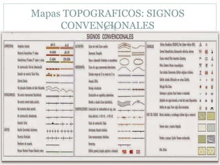 Mapas TOPOGRAFICOS: SIGNOS
CONVENCIONALES
 