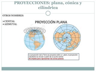 PROYECCIONES: plana, cónica y
cilíndrica
OTROS NOMBRES:
CENITAL
AZIMUTAL
 