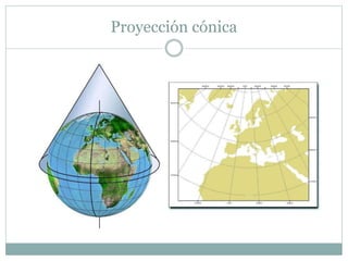 Proyección cónica
 