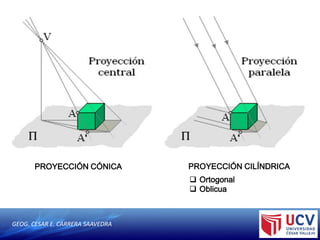 GEOG. CESAR E. CARRERA SAAVEDRA
PROYECCIÓN CILÍNDRICA
 Ortogonal
 Oblicua
PROYECCIÓN CÓNICA
 