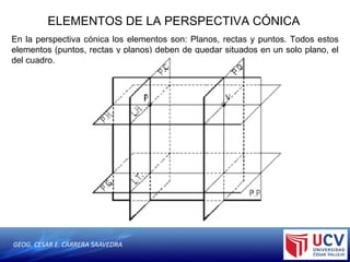 GEOG. CESAR E. CARRERA SAAVEDRA
ELEMENTOS DE LA PERSPECTIVA CÓNICA
En la perspectiva cónica los elementos son: Planos, rectas y puntos. Todos estos
elementos (puntos, rectas y planos) deben de quedar situados en un solo plano, el
del cuadro.
 