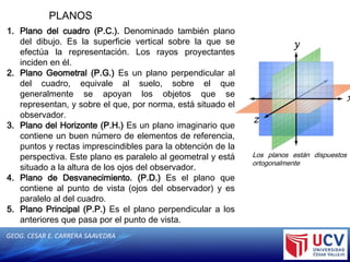 GEOG. CESAR E. CARRERA SAAVEDRA
PLANOS
1. Plano del cuadro (P.C.). Denominado también plano
del dibujo. Es la superficie vertical sobre la que se
efectúa la representación. Los rayos proyectantes
inciden en él.
2. Plano Geometral (P.G.) Es un plano perpendicular al
del cuadro, equivale al suelo, sobre el que
generalmente se apoyan los objetos que se
representan, y sobre el que, por norma, está situado el
observador.
3. Plano del Horizonte (P.H.) Es un plano imaginario que
contiene un buen número de elementos de referencia,
puntos y rectas imprescindibles para la obtención de la
perspectiva. Este plano es paralelo al geometral y está
situado a la altura de los ojos del observador.
4. Plano de Desvanecimiento. (P.D.) Es el plano que
contiene al punto de vista (ojos del observador) y es
paralelo al del cuadro.
5. Plano Principal (P.P.) Es el plano perpendicular a los
anteriores que pasa por el punto de vista.
Los planos están dispuestos
ortogonalmente
 