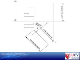 GEOG. CESAR E. CARRERA SAAVEDRA
 