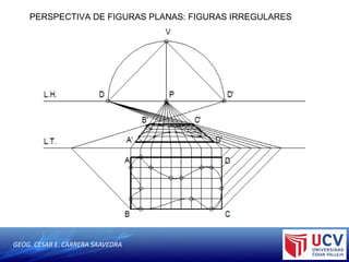 GEOG. CESAR E. CARRERA SAAVEDRA
PERSPECTIVA DE FIGURAS PLANAS: FIGURAS IRREGULARES
 