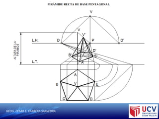 GEOG. CESAR E. CARRERA SAAVEDRA
PERSPECTIVA DE FIGURAS PLANAS: VOLÚMENES BÁSICOS
 
