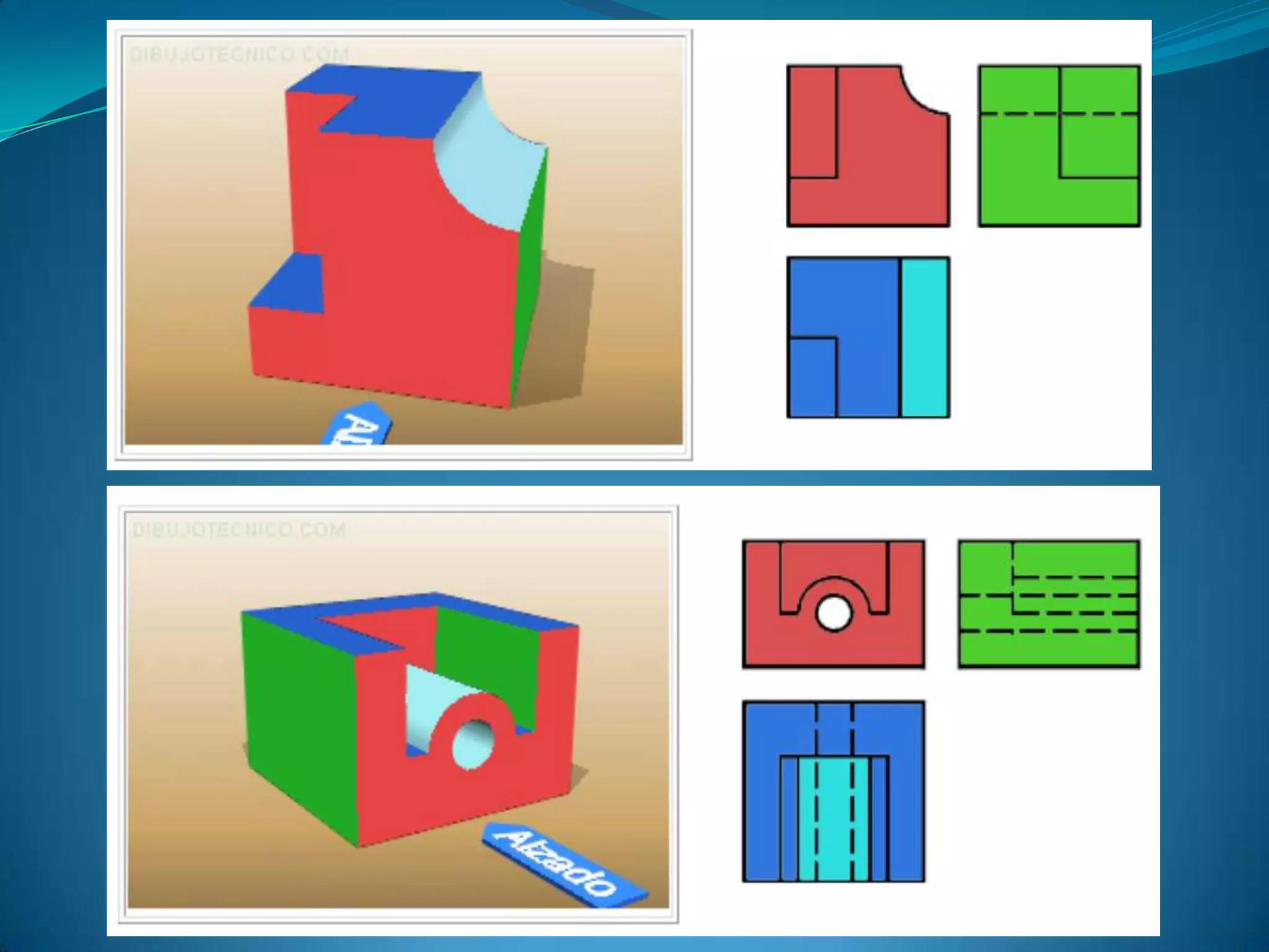 Proyecciones y tipos de vistas