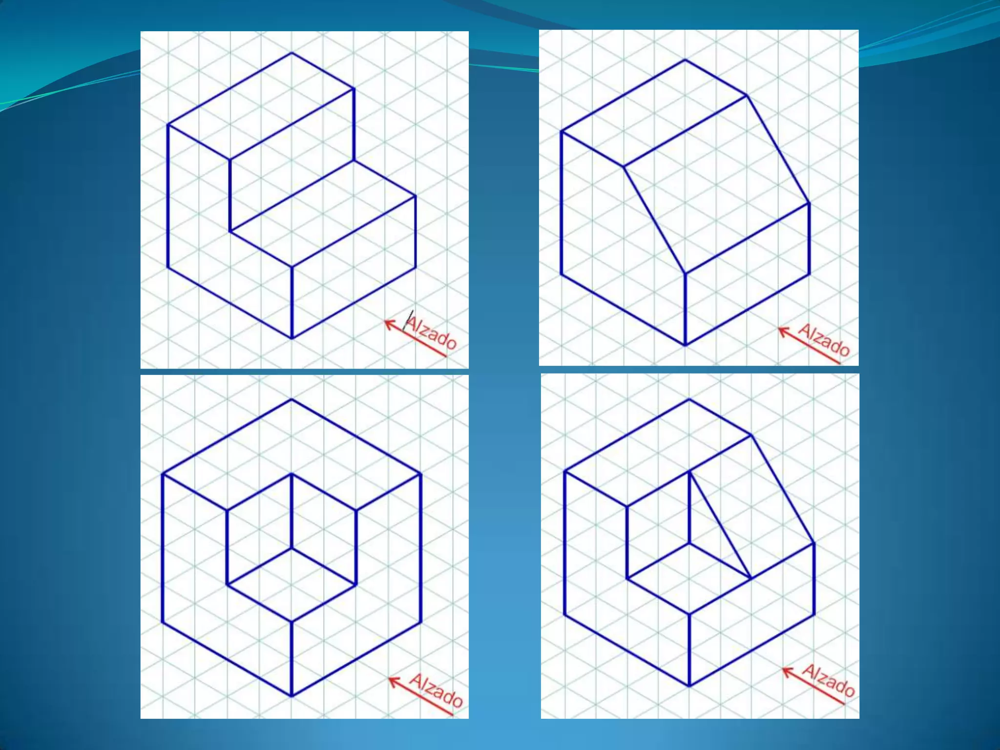 Proyecciones y tipos de vistas