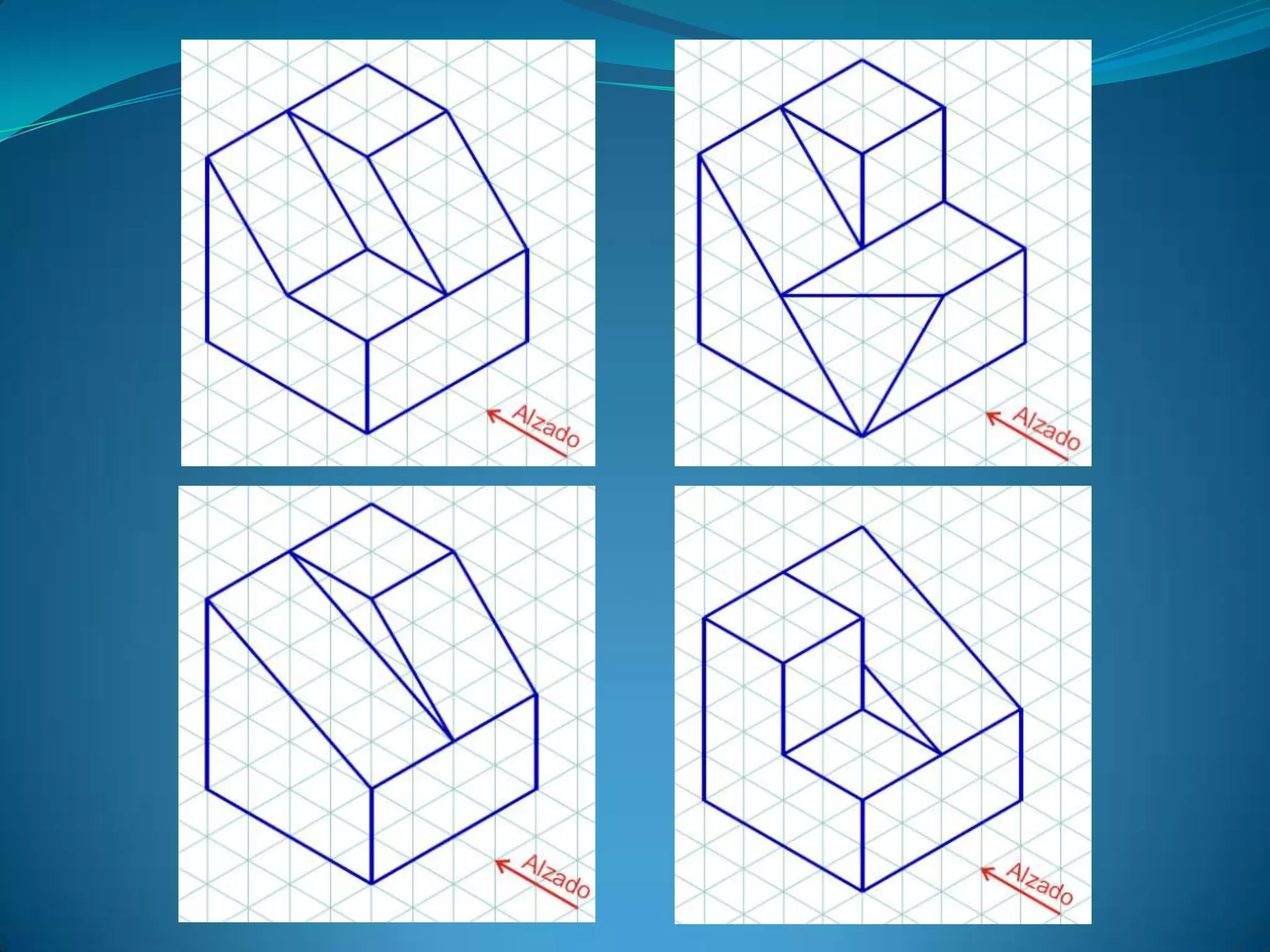 Proyecciones y tipos de vistas