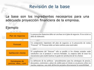 Revisión de la base
La base son los ingredientes necesarios para una
adecuada proyección financiera de la empresa.
Ejemplo
Plan de negocios
Un componente importante del plan de negocios es la proyección de ventas
“Forecast”. El “Forecast debe ser tanto realista como motivador.
El cumplimiento del “forecast” sólo es posible si los clientes actuales están
satisfechos con el producto o servicio brindado. La empresa debe de tener los
mecanismos para medir/analizar el grado de satisfacción de los clientes
La proyección financiera debe ser con base en el plan de negocios. Si no existe se
debe de elaborarlo.
La definición de las políticas / procedimientos para las estrategias de precios,
descuentos, comisiones y plazo de crédito para el cliente es un proceso crítico en
muchas empresas; una mala definición perjudica directamente la sostenibilidad.
Forecast
Satifacción cliente
Estrategias de
precios, desc., com
 