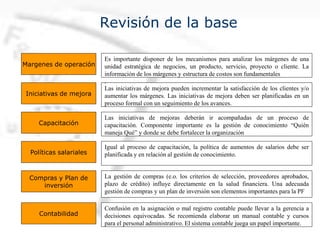 Revisión de la base
Capacitación
Igual al proceso de capacitación, la política de aumentos de salarios debe ser
planificada y en relación al gestión de conocimiento.
La gestión de compras (e.o. los criterios de selección, proveedores aprobados,
plazo de crédito) influye directamente en la salud financiera. Una adecuada
gestión de compras y un plan de inversión son elementos importantes para la PF
Las iniciativas de mejoras deberán ir acompañadas de un proceso de
capacitación. Componente importante es la gestión de conocimiento “Quién
maneja Qué” y donde se debe fortalecer la organización
Confusión en la asignación o mal registro contable puede llevar a la gerencia a
decisiones equivocadas. Se recomienda elaborar un manual contable y cursos
para el personal administrativo. El sistema contable juega un papel importante.
Políticas salariales
Compras y Plan de
inversión
Contabilidad
Margenes de operación
Las iniciativas de mejora pueden incrementar la satisfacción de los clientes y/o
aumentar los márgenes. Las iniciativas de mejora deben ser planificadas en un
proceso formal con un seguimiento de los avances.
Es importante disponer de los mecanismos para analizar los márgenes de una
unidad estratégica de negocios, un producto, servicio, proyecto o cliente. La
información de los márgenes y estructura de costos son fundamentales
.
Iniciativas de mejora
 