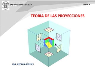 TEORIA DE LAS PROYECCIONES
DIBUJO EN INGENIERIA I CLASE 6
ING. HECTOR BENITES
 