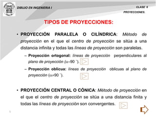 5
TIPOS DE PROYECCIONES:
DIBUJO EN INGENIERIA I CLASE 6
PROYECCIONES.
• PROYECCIÓN PARALELA O CILÍNDRICA: Método de
proyección en el que el centro de proyección se sitúa a una
distancia infinita y todas las líneas de proyección son paralelas.
– Proyección ortogonal: líneas de proyección perpendiculares al
plano de proyección (90 ˚).
– Proyección oblicua: líneas de proyección oblicuas al plano de
proyección (90 ˚).
• PROYECCIÓN CENTRAL O CÓNICA: Método de proyección en
el que el centro de proyección se sitúa a una distancia finita y
todas las líneas de proyección son convergentes.
 