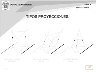 6
DIBUJO EN INGENIERIA I CLASE 6
PROYECCIONES.
TIPOS PROYECCIONES.
 