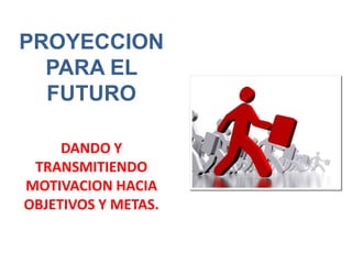 PROYECCION
PARA EL
FUTURO
DANDO Y
TRANSMITIENDO
MOTIVACION HACIA
OBJETIVOS Y METAS.
 