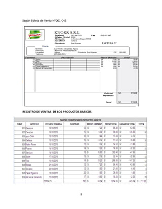 9
Según Boleta de Venta Nº001-045
REGISTRO DE VENTAS DE LOS PRODUCTOS BASICOS
 