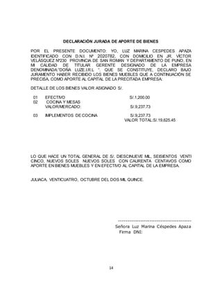 14
DECLARACIÓN JURADA DE APORTE DE BIENES
POR EL PRESENTE DOCUMENTO: YO, LUZ MARINA CESPEDES APAZA
IDENTIFICADO CON D.N.I. Nº 2020782, CON DOMICILIO EN JR. VÍCTOR
VELÁSQUEZ Nº230 PROVINCIA DE SAN ROMAN Y DEPARTAMENTO DE PUNO, EN
MI CALIDAD DE TITULAR GERENTE DESIGNADO DE LA EMPRESA
DENOMINADA:”DOÑA LUZE.I.R.L “. QUE SE CONSTITUYE, DECLARO BAJO
JURAMENTO HABER RECIBIDO LOS BIENES MUEBLES QUE A CONTINUACIÓN SE
PRECISA, COMO APORTE AL CAPITAL DE LA PRECITADA EMPRESA:
DETALLE DE LOS BIENES VALOR ASIGNADO S/.
01 EFECTIVO S/.1,200.00
02 COCINA Y MESAS
VALOR/MERCADO: S/.9,237.73
03 IMPLEMENTOS DE COCINA S/.9,237.73
VALOR TOTAL:S/.19,625.45
LO QUE HACE UN TOTAL GENERAL DE S/. DIESCINUEVE MIL, SEISIENTOS VENTI
CINCO, NUEVOS SOLES NUEVOS SOLES CON CAURENTA CENTAVOS COMO
APORTE EN BIENES MUEBLES Y EN EFECTIVO AL CAPITAL DE LA EMPRESA.
JULIACA, VENTICUATRO, OCTUBRE DEL DOS MIL QUINCE.
----------------------------------------
Señora Luz Marina Céspedes Apaza
Firma DNI:
 