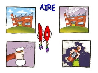 AIRE 