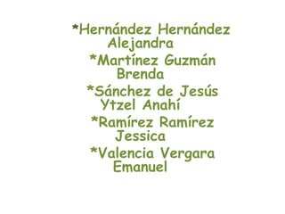 * Hernández Hernández Alejandra *Martínez Guzmán Brenda *Sánchez de Jesús Ytzel Anahí *Ramírez Ramírez Jessica *Valencia Vergara Emanuel 