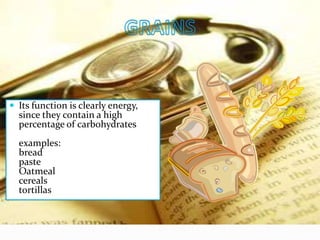  Its function is clearly energy,
  since they contain a high
  percentage of carbohydrates
  examples:
  bread
  paste
  Oatmeal
  cereals
  tortillas
 