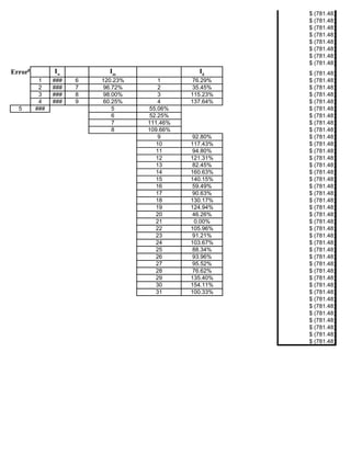 Proyect Final Study Case