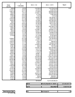 Proyect Final Study Case