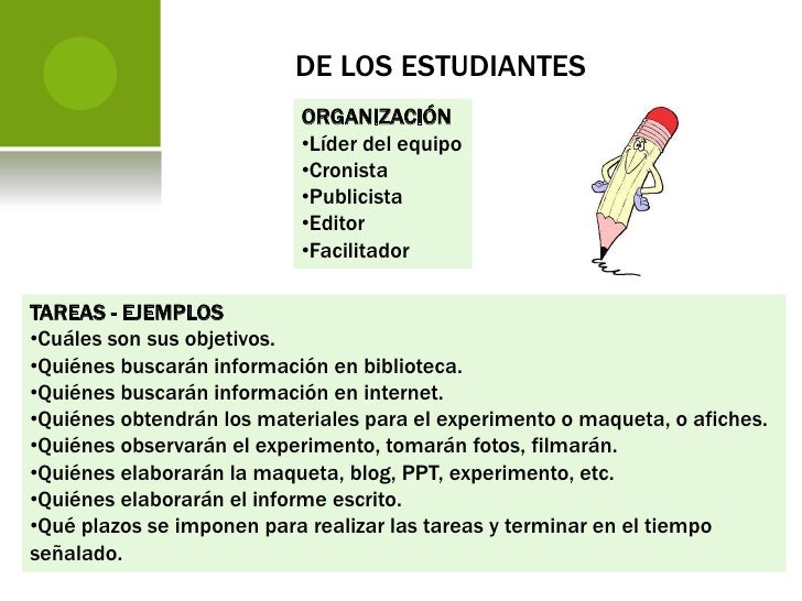 El proyecto de investigación escolar